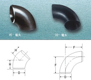 不銹鋼彎頭重量計算方式